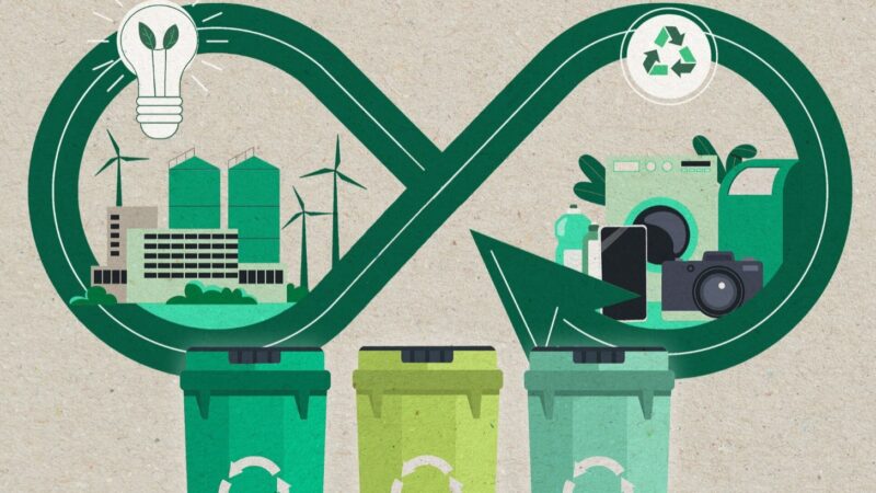 EPR: Transforming Waste Management Today